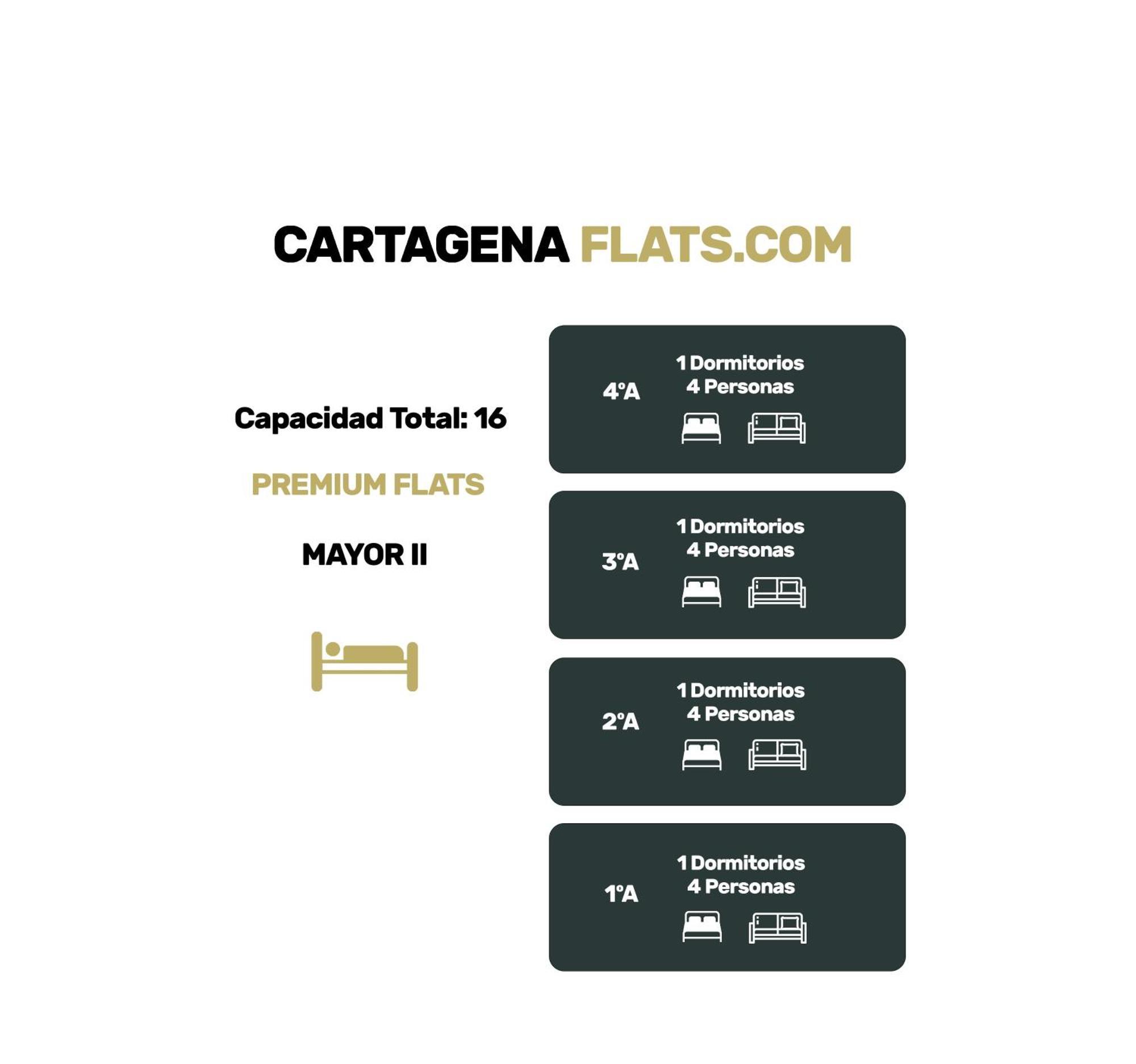 Cartagenaflats, Apartamentos Calle Mayor Ii, Premium Flats City Center Eksteriør billede